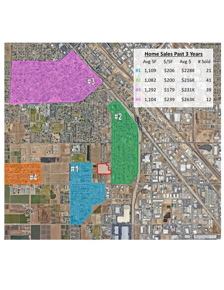 More Photos Of 2542 S Elm Ave, Fresno Land For Sale