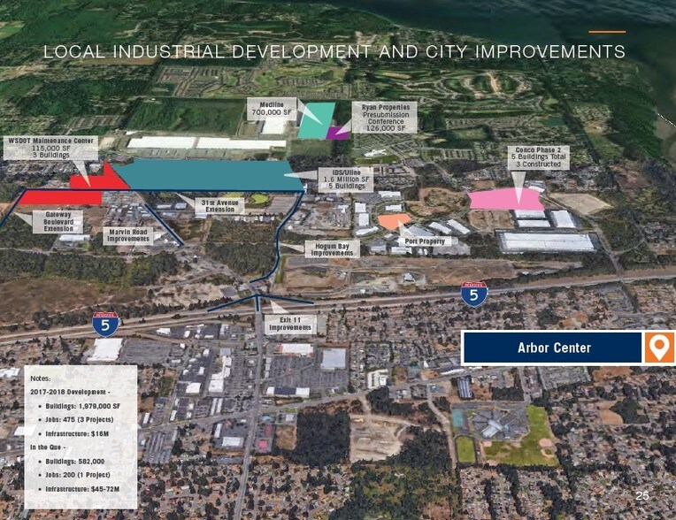 More Photos Of 9333 Martin Way E, Lacey Storefront Retail Office For Lease