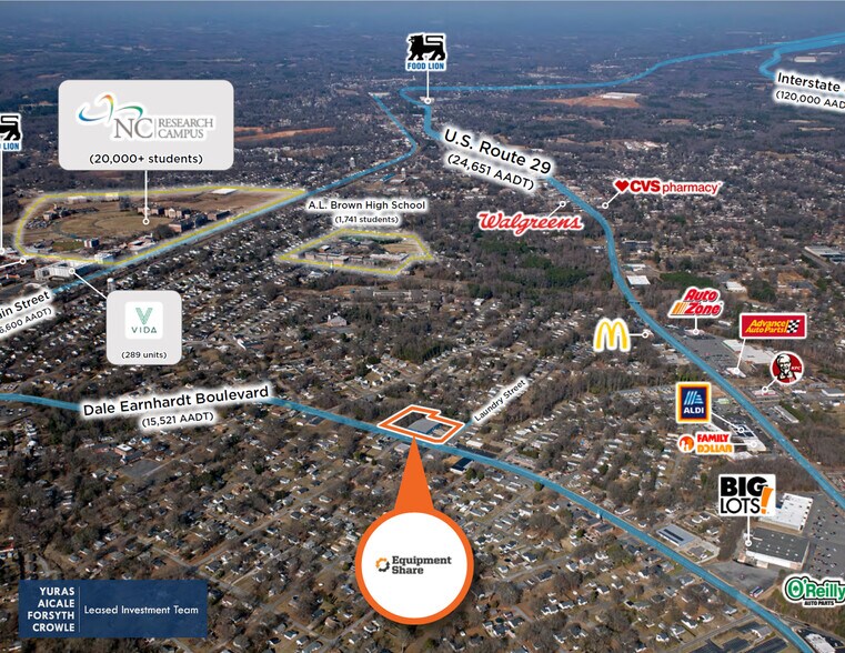 More Photos Of 1411 Dale Earnhardt Blvd, Kannapolis Warehouse For Sale