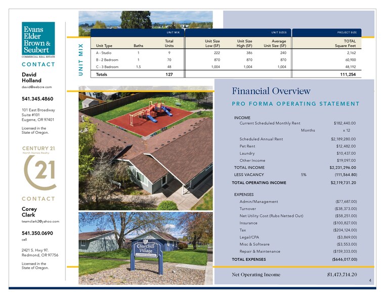 More Photos Of West 18th Ave & Bailey Hill Road, Eugene Apartments For Sale