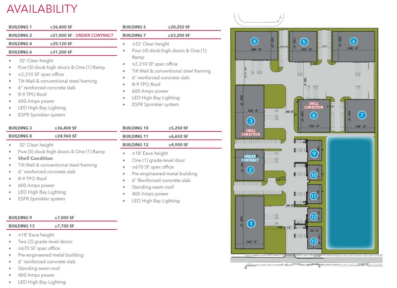 More Photos Of 1800 Meadow Edge Ln, Spring Distribution For Sale