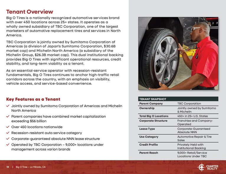 More Photos Of 13920 Valley View Ave, La Mirada Freestanding For Sale