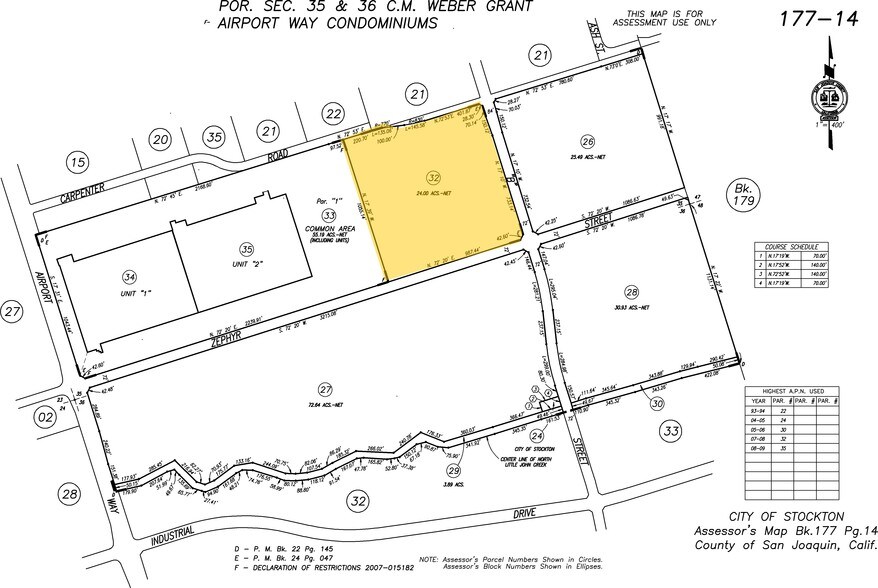 More Photos Of 1909 Zephyr St, Stockton Distribution For Lease