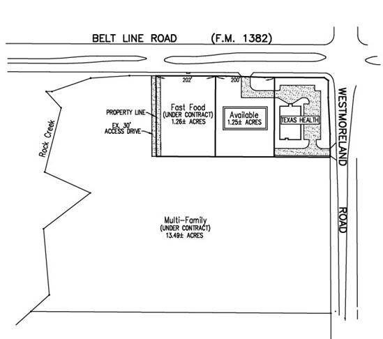 Primary Photo Of 800 W Beltline Rd, DeSoto Land For Sale