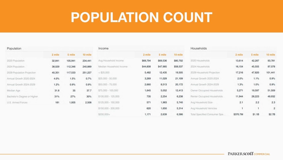 More Photos Of 301-303 W Bay St, Savannah Bar For Lease