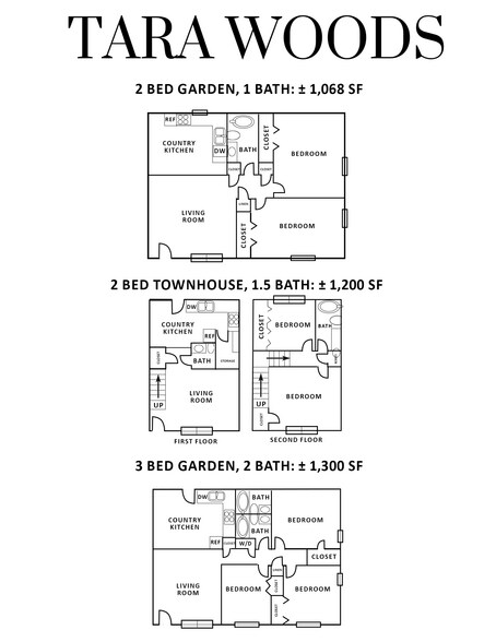 More Photos Of 661 Sherwood Dr, Jonesboro Apartments For Sale