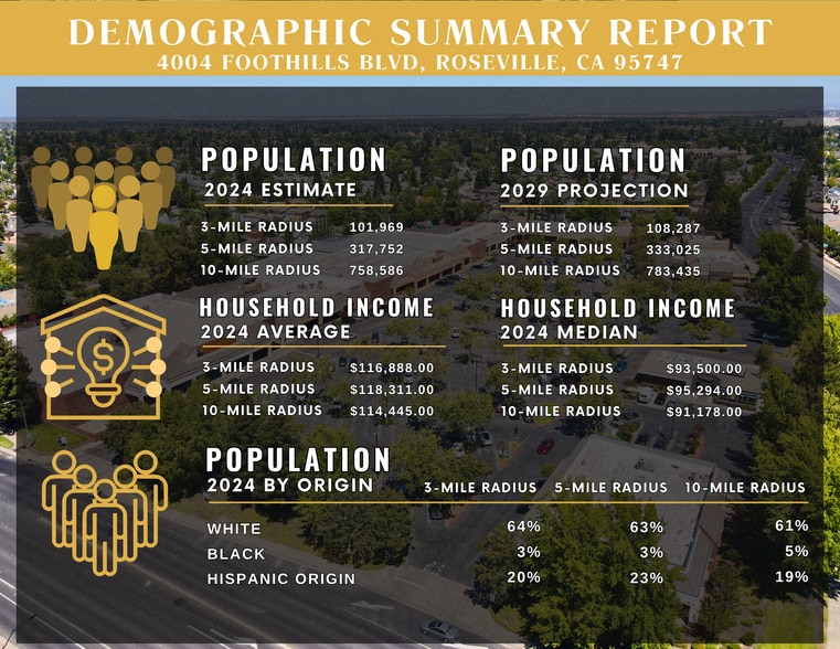 More Photos Of 4004 Foothills Blvd, Roseville Drugstore For Lease
