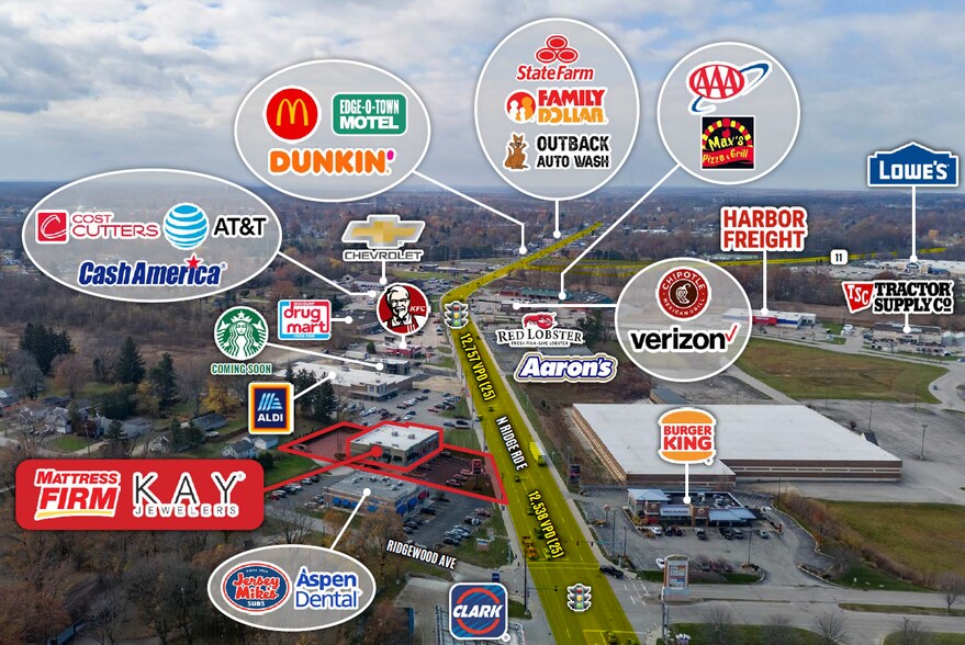 More Photos Of 3124 N Ridge Rd E, Ashtabula Land For Sale