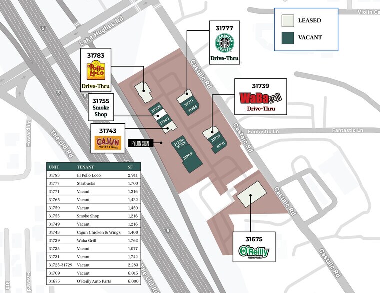 More Photos Of , Castaic General Retail For Sale