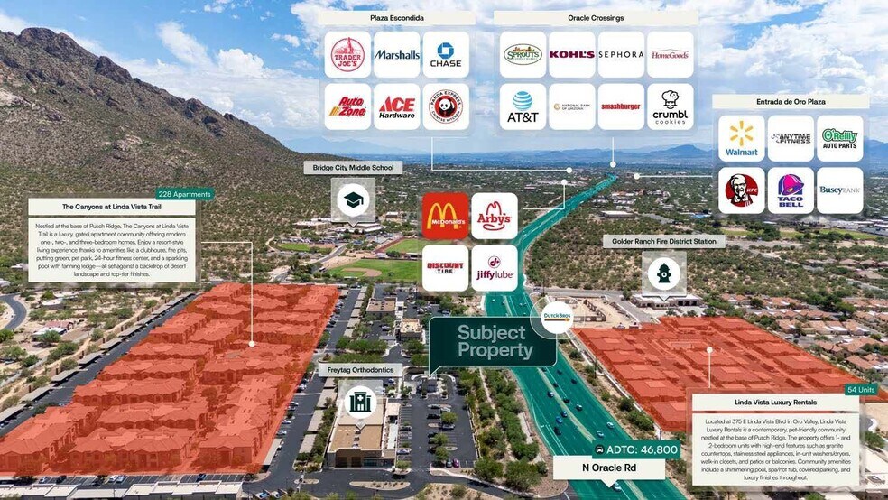 More Photos Of 9730 N Oracle Rd, Oro Valley Fast Food For Sale