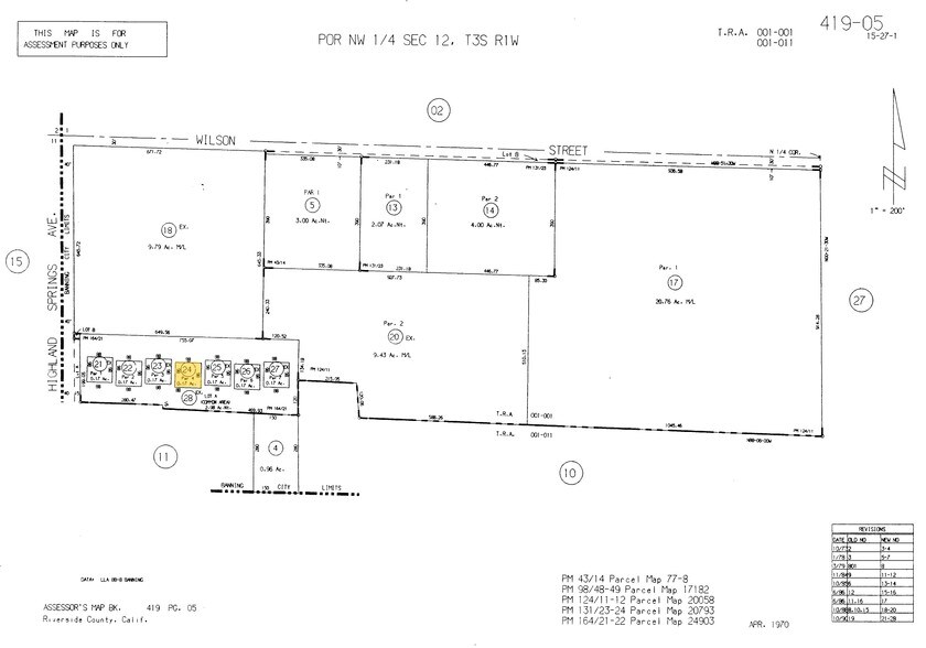 More Photos Of 264 N Highland Springs Ave, Banning Medical For Sale