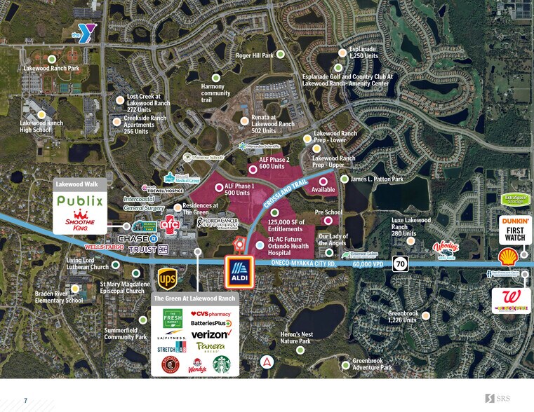 More Photos Of 6040 Crossland Trl, Lakewood Ranch Supermarket For Sale