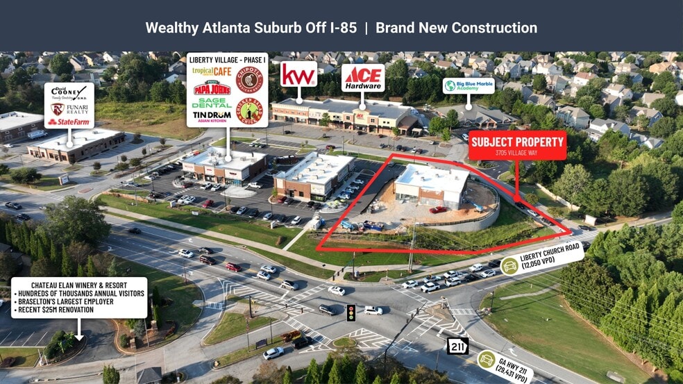 Primary Photo Of 3705 Village way, Braselton General Retail For Sale
