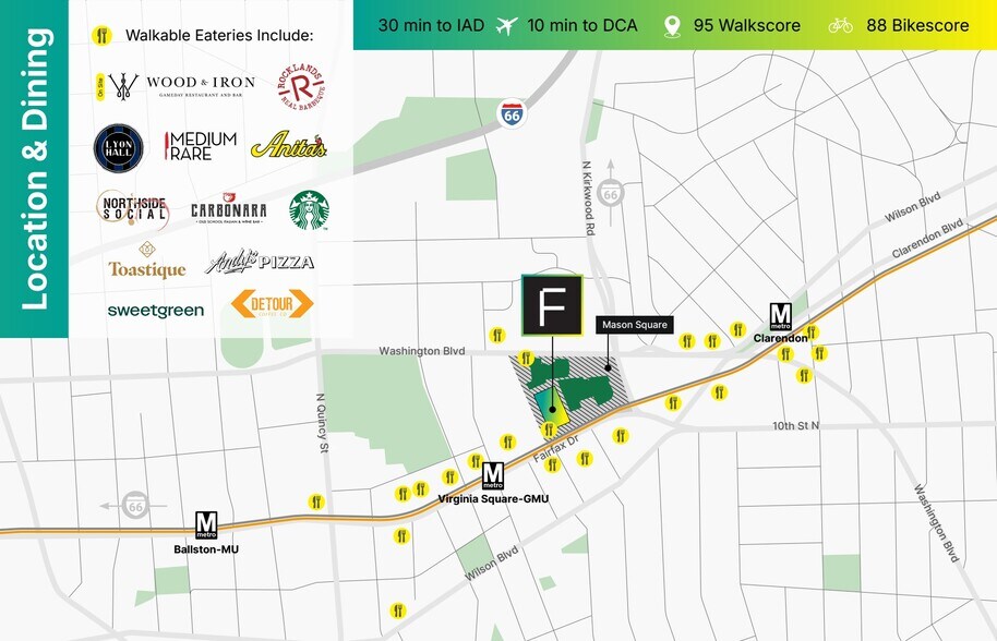 More Photos Of 3401 Fairfax Dr, Arlington Office For Lease