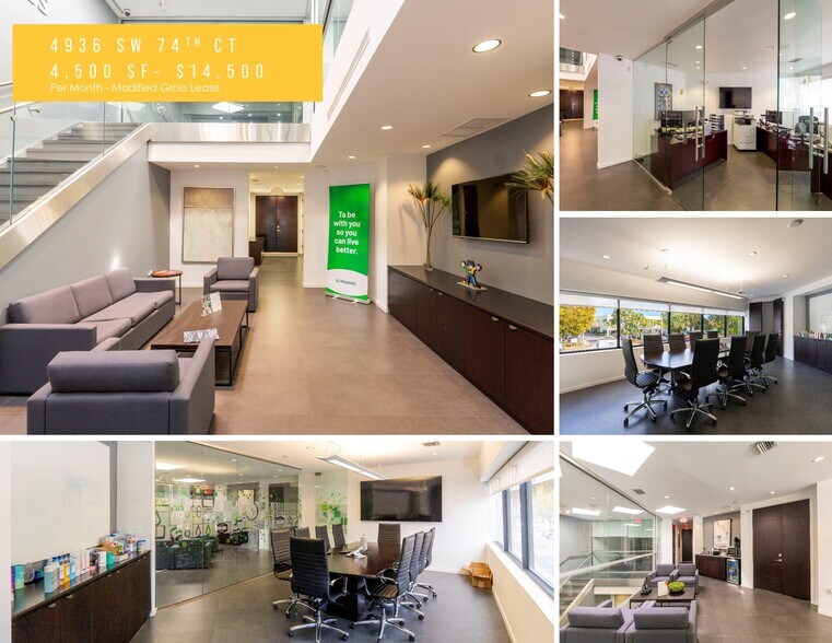 More Photos Of 4900-4936 SW 74th Ct, Miami Light Distribution For Lease