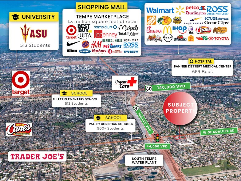 More Photos Of 2659 W Guadalupe Rd, Mesa Service Station For Sale