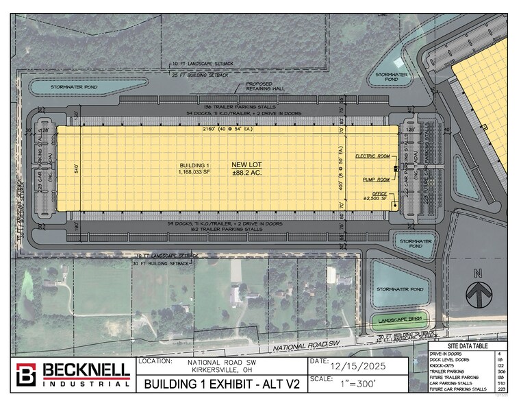 More Photos Of National Rd SW, Kirkersville Distribution For Lease