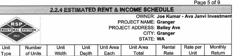 More Photos Of 1223 Bailey Ave, Granger Specialty For Sale