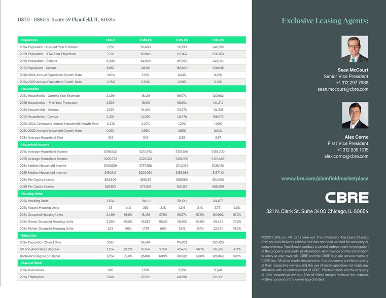 More Photos Of 11830-11840 S State Route 59, Plainfield Unknown For Lease