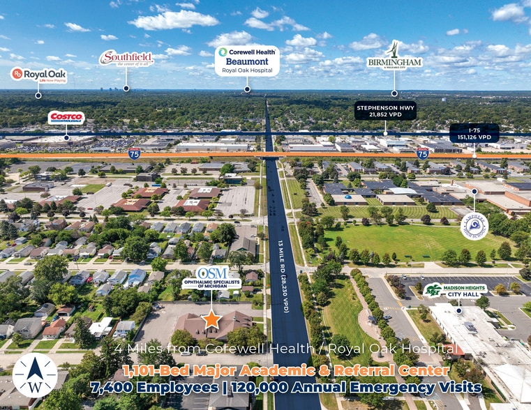 More Photos Of 301 W 13 Mile Rd, Madison Heights Medical For Sale