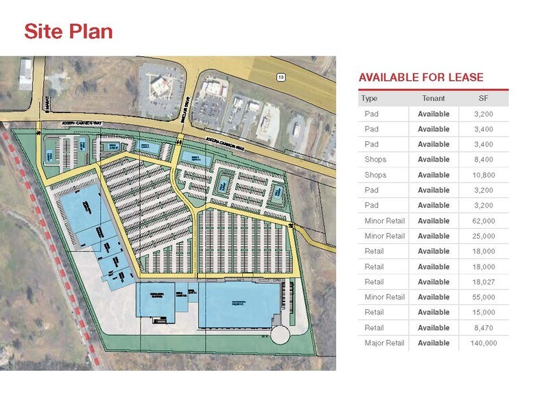 More Photos Of Joseph Cannon Wy @ Sinclair Dr, Marion General Retail For Lease