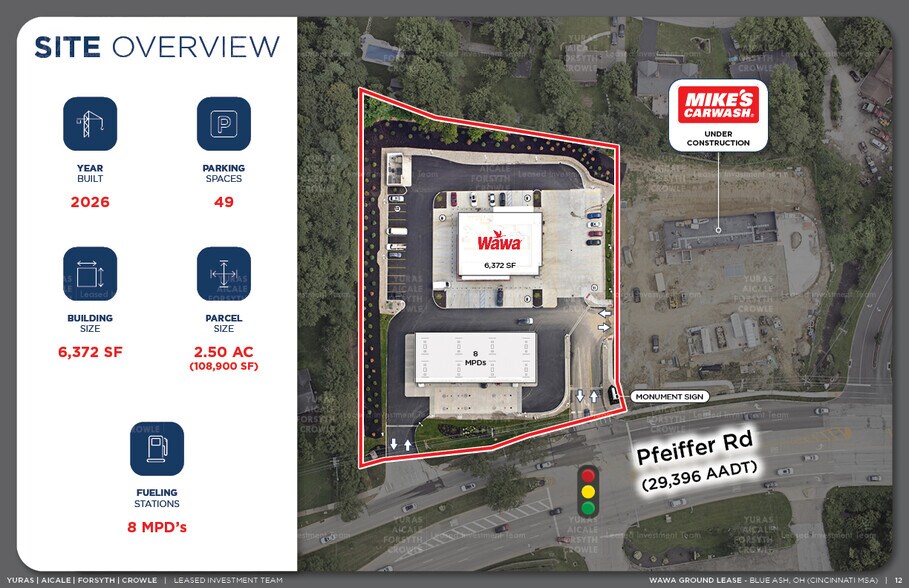 More Photos Of 5900 Pfeiffer Rd, Blue Ash Convenience Store For Sale
