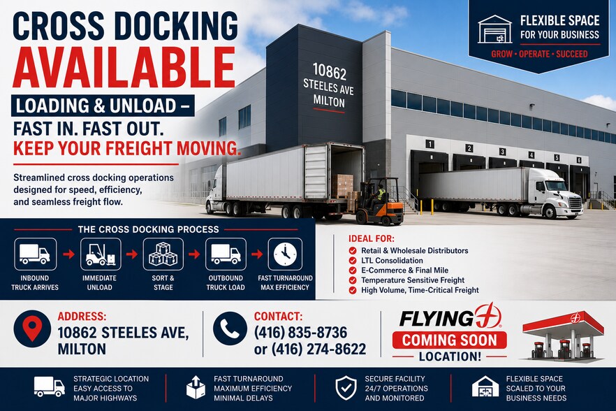 More Photos Of 10862 Steeles Ave E, Milton Truck Terminal For Lease