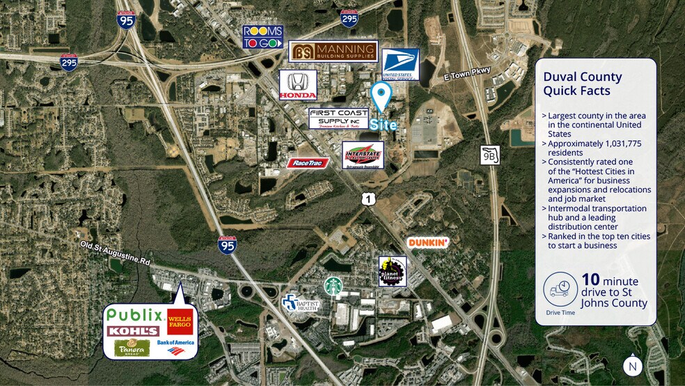 More Photos Of 7091 Davis Creek Rd, Jacksonville Warehouse For Lease