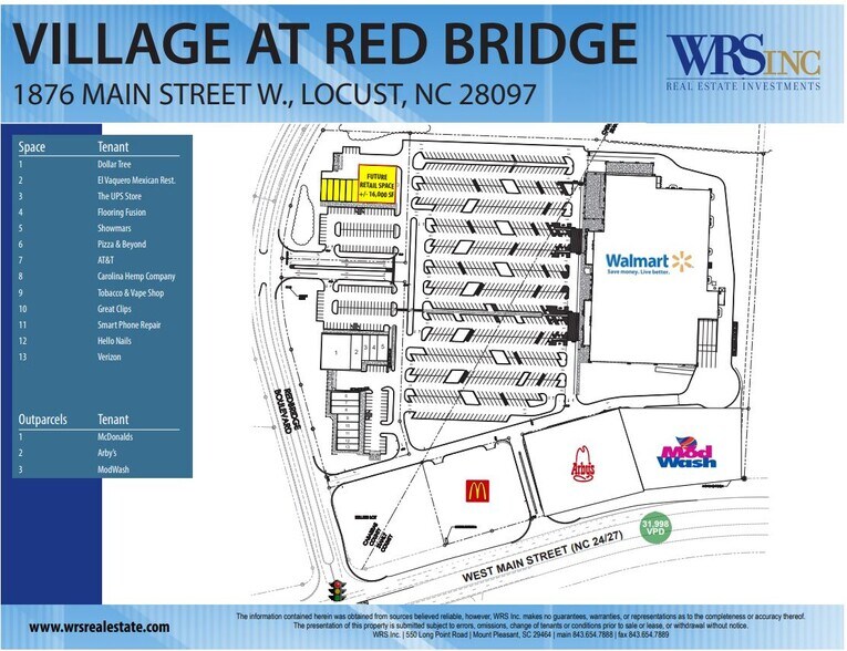 Primary Photo Of Redbridge Blvd @ Hwy 24/27, Locust Unknown For Lease