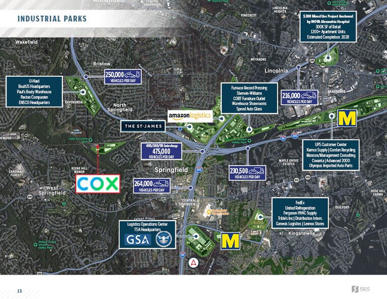 More Photos Of 7741 Southern Dr, Springfield Light Distribution For Sale