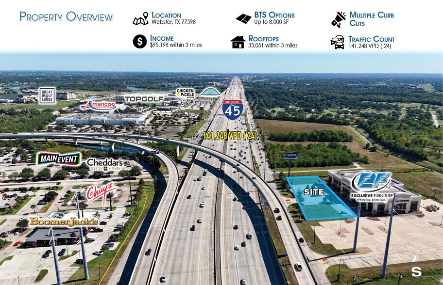 More Photos Of Gulf Freeway @ NASA Bypass, Webster Land For Lease