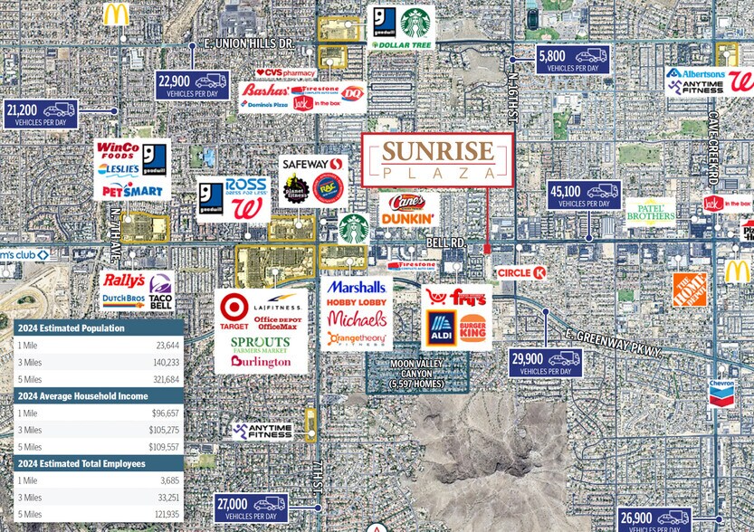 More Photos Of 1427 E Bell Rd, Phoenix Freestanding For Lease