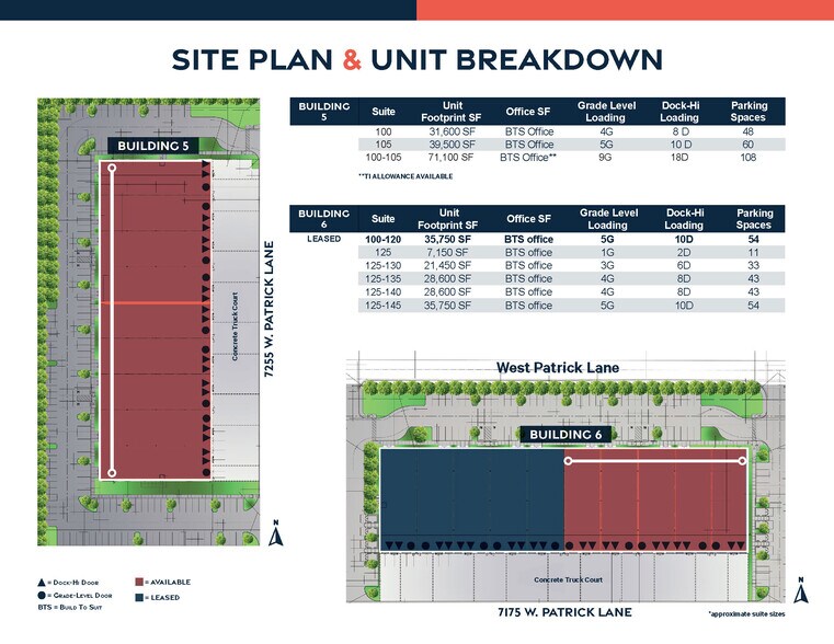 More Photos Of Rainbow Blvd @ Post, Las Vegas Unknown For Lease