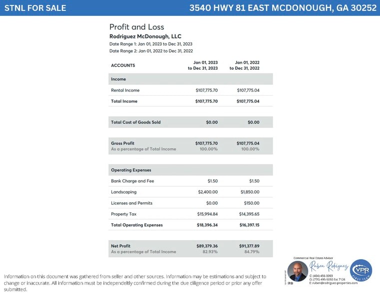 More Photos Of 3540 Highway 81 E, Mcdonough Freestanding For Sale