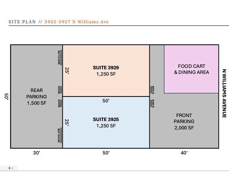 More Photos Of 3925-3929 N Williams Ave, Portland Freestanding For Sale