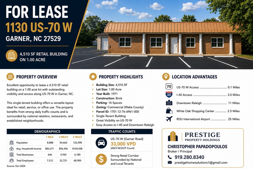 More Photos Of 1130 US 70 Hwy W, Garner General Retail For Lease