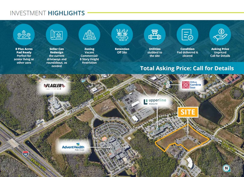 More Photos Of 4, 6, 7, 10, & 12 Medical Ct, Palm Coast Land For Sale