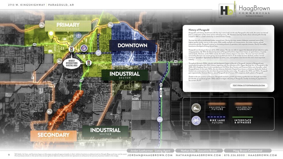 More Photos Of 2713 W Kingshighway, Paragould Rehabilitation Center For Sale
