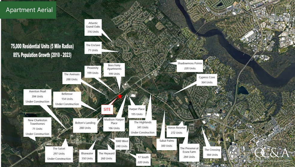 More Photos Of Bees Ferry Rd & Proximity Dr, Charleston General Retail For Lease