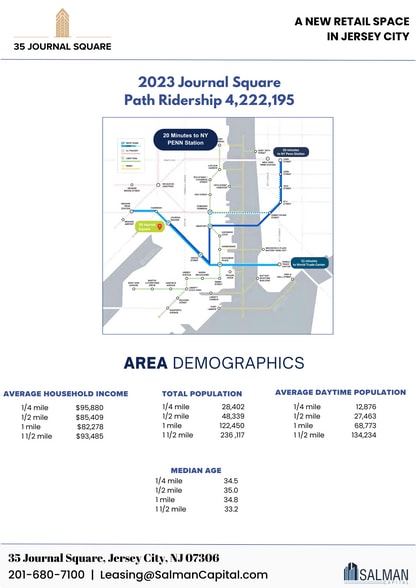 More Photos Of 35 Journal Sq, Jersey City Medical For Lease
