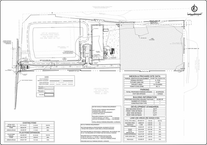 More Photos Of 2505 Imeson Rd, Jacksonville Land For Sale