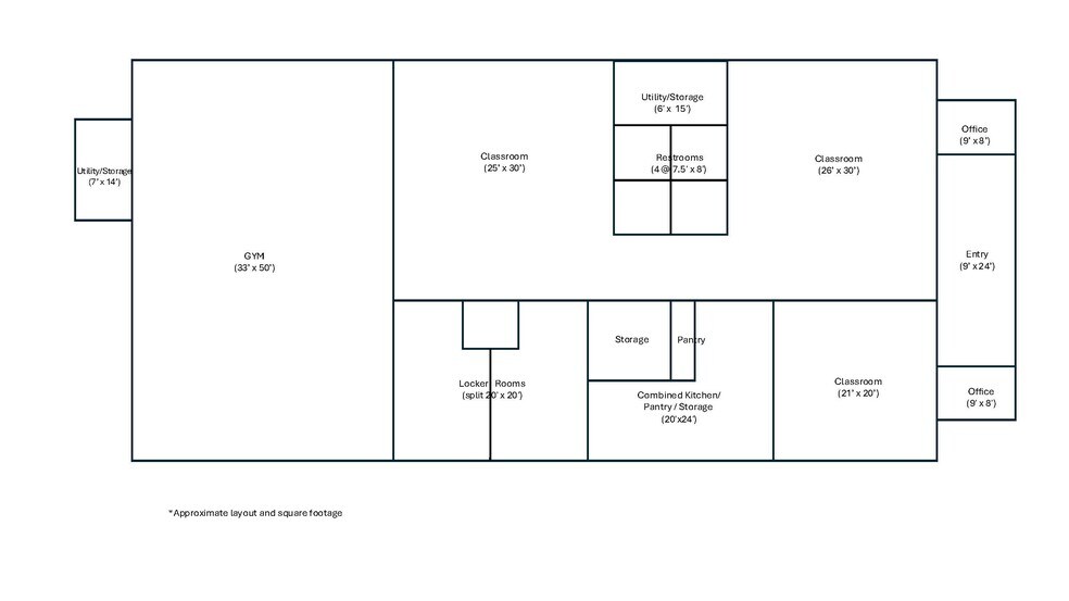 More Photos Of 2115 Anderson Rd, Greenville Daycare Center For Sale