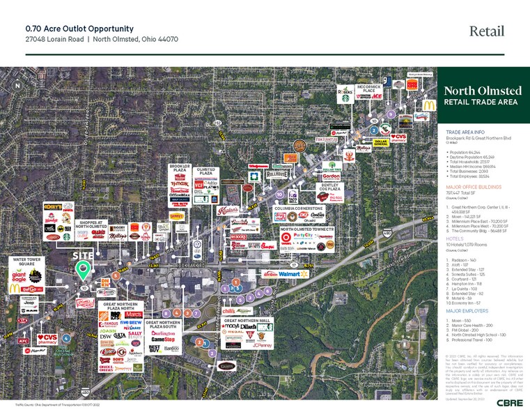 More Photos Of 27048 Lorain Rd, North Olmsted Land For Lease