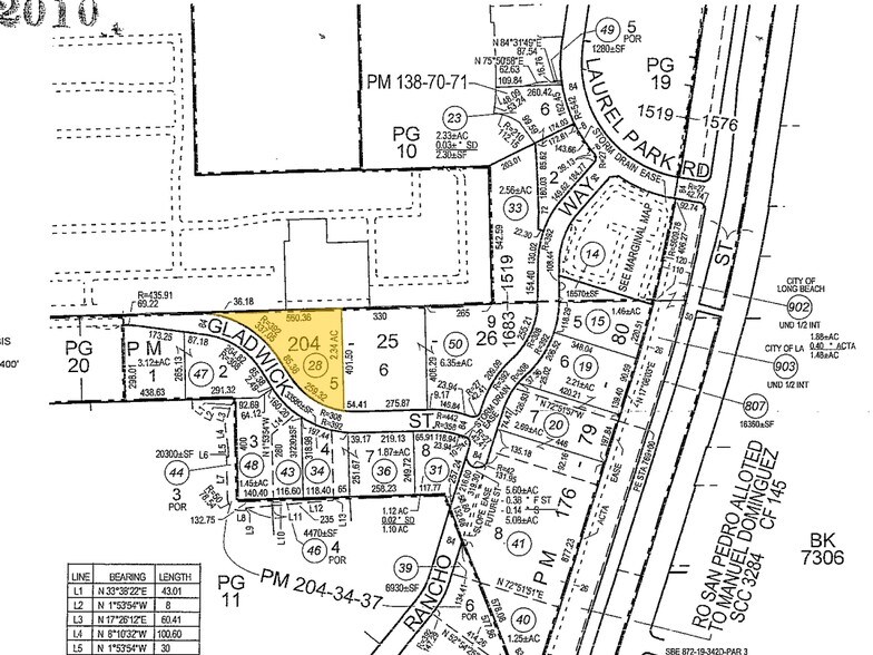 More Photos Of 2301 E Gladwick St, Compton Distribution For Sale