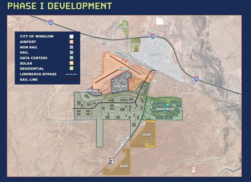 Primary Photo Of I-40 TradePort, Winslow Land For Sale