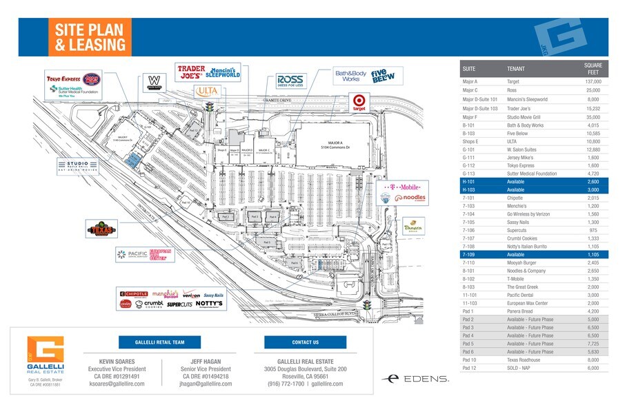 More Photos Of Sierra College Blvd & I-80 Hwy, Rocklin Unknown For Lease