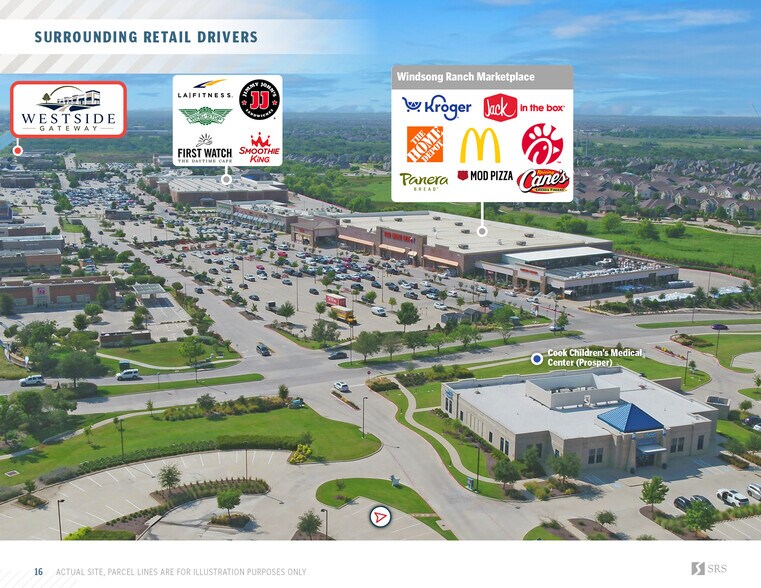 More Photos Of 5720 University Drive, Aubrey General Retail For Sale