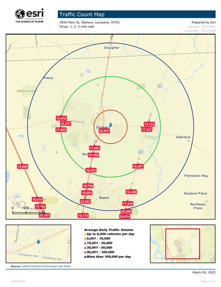 More Photos Of 5810 Main St, Zachary Unknown For Lease