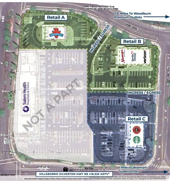 More Photos Of , Woodburn General Retail For Sale