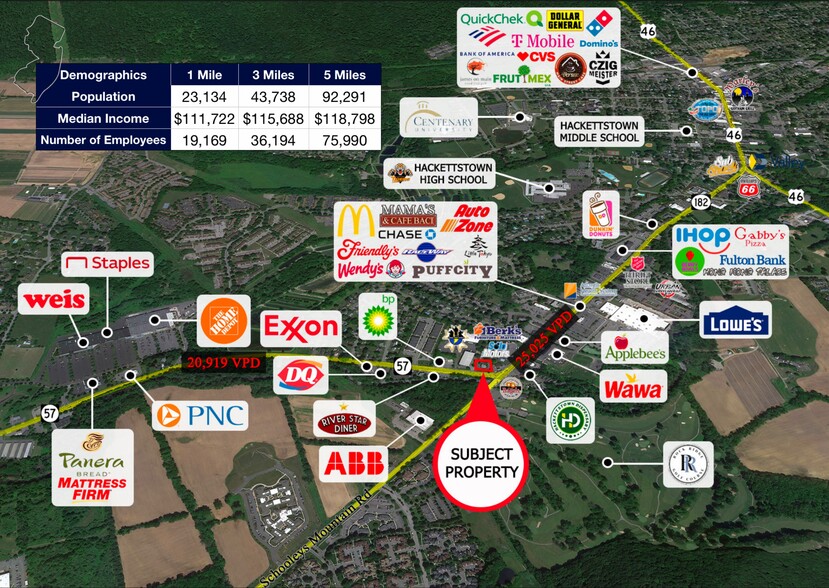 More Photos Of 3 State Route 57, Hackettstown Medical For Sale